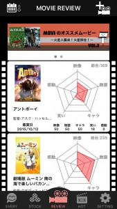 iOSApp simpleMovieDiary